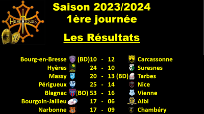 Presentation Resultats S23-24 J01-1.png