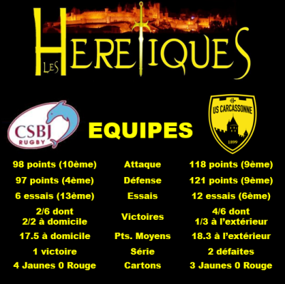 Presentation 04 Bourgoin Carcassonne.png