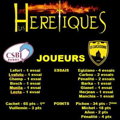 Presentation 05 Bourgoin Carcassonne.png