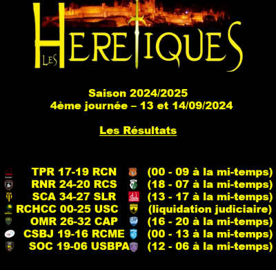 Resultats J04 2 sur 2.png