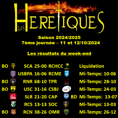 Resultats J07 2 sur 2.png