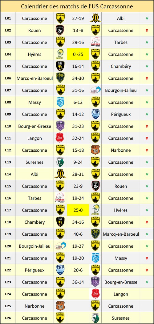 calendrier_usc_24.jpg