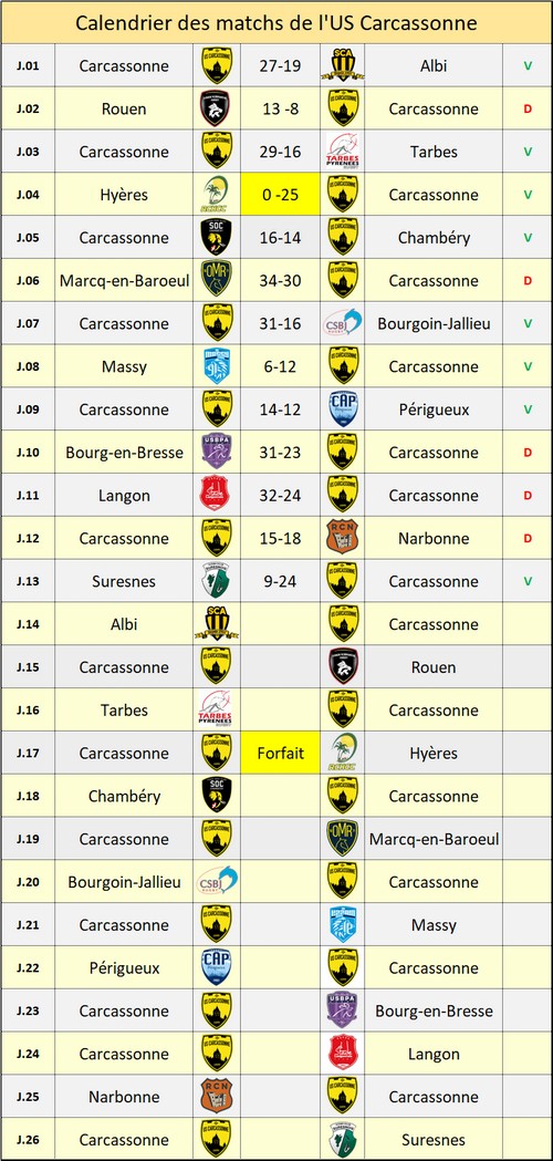calendrier_usc_14.jpg