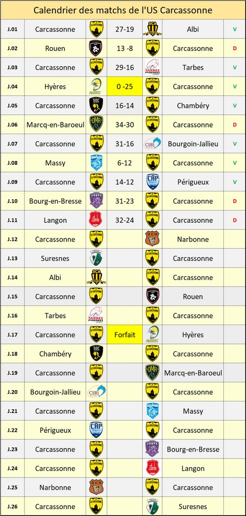 calendrier_usc_12.jpg