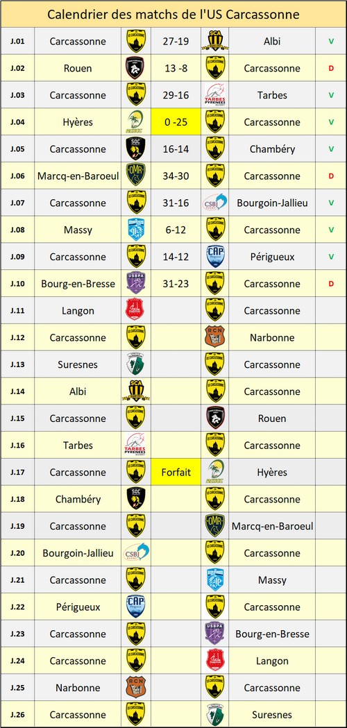 calendrier_usc_11.jpg