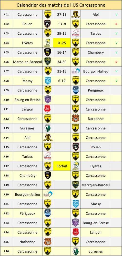 calendrier_usc_09.jpg