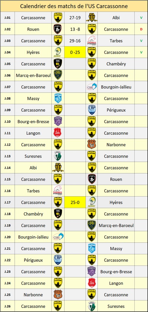 calendrier_usc_05.jpg
