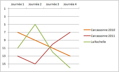 classement.jpg