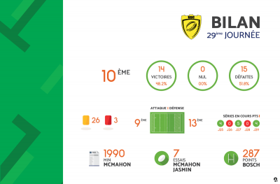 bilan3(1).png