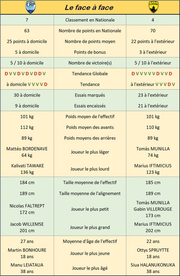 22-périgueux-usc_2024-2025_.jpg