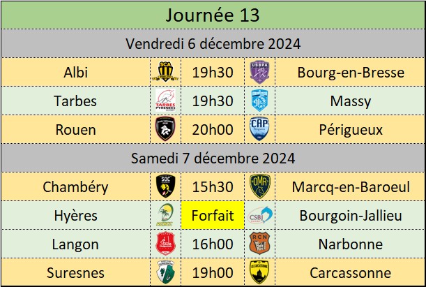 journée 13.jpg