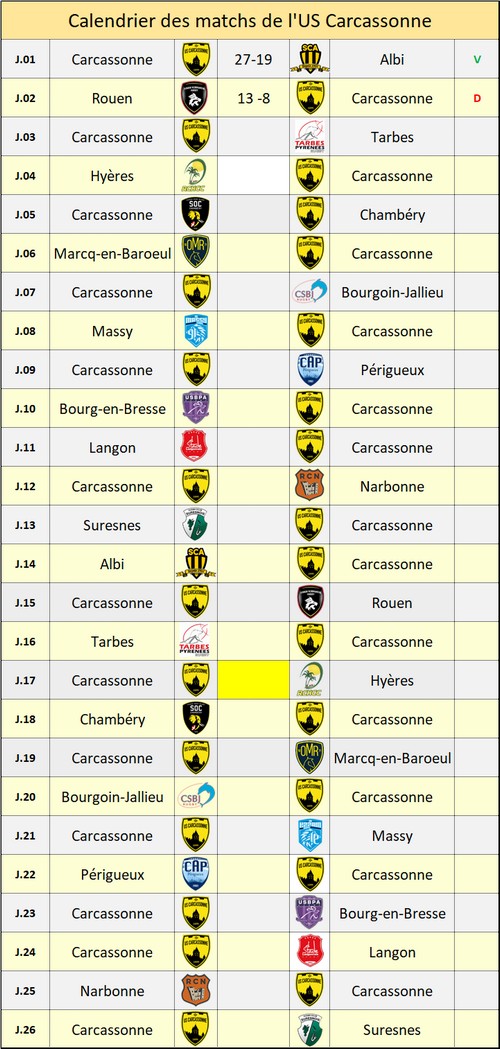 calendrier_usc_03.jpg