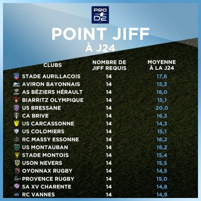 point jiff.jpg