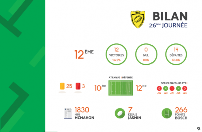 bilan4.png